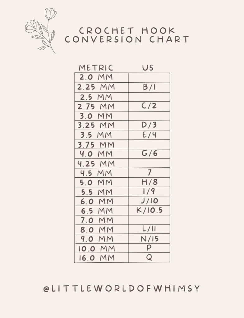Japanese Crochet Hook Conversion Chart