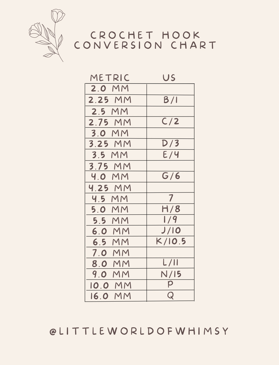 The Ultimate Crochet Hook Conversion Chart (US, UK, Japan